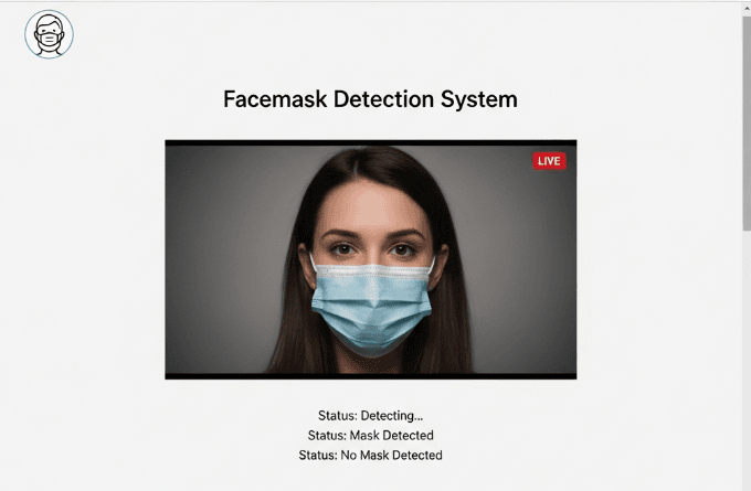 Image of FaceMask Detection
